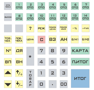 Keyboard LPOS-II-064 with the layout lpos_64_etim_v13_ru
