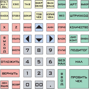 Keyboard LPOS-II-064 with the layout rarus
